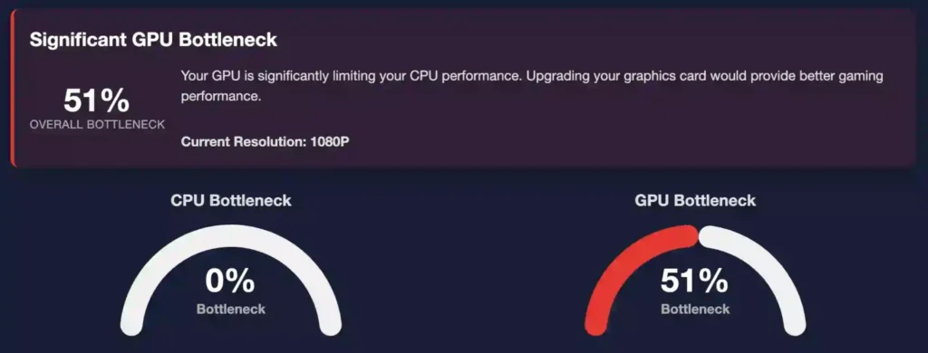 bottleneck calculator results